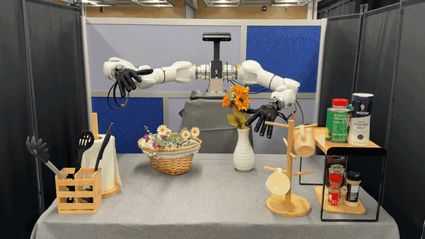 Teaser figure for SpatialDex: Reconstruction-Augmented Visuomotor Pre-Training of 3D-Grounded Bimanual Dexterity from RGB-Only Human Videos